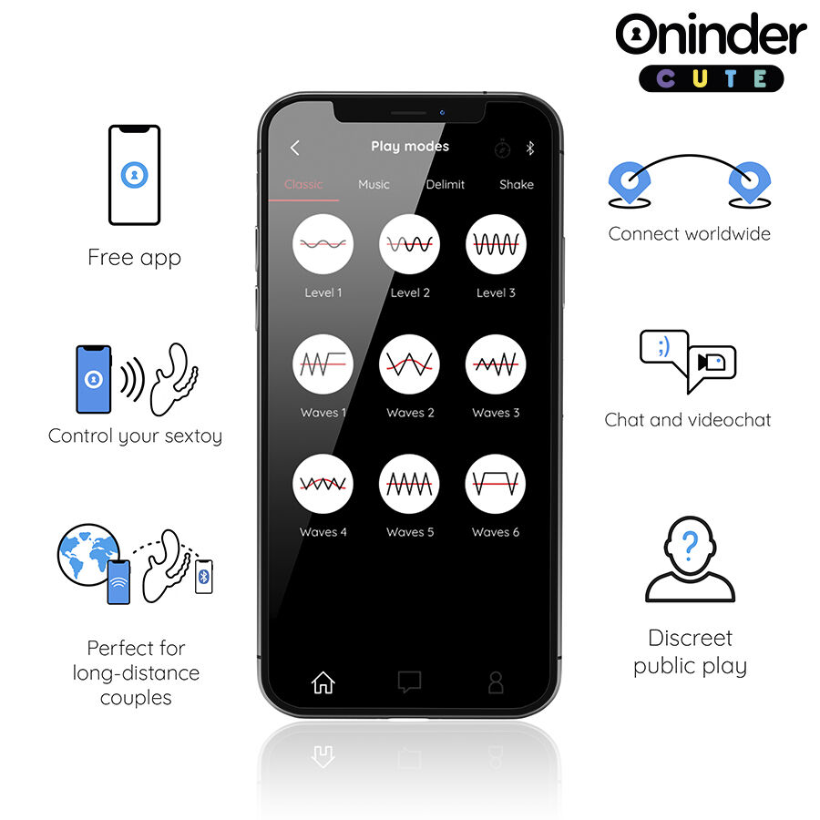 ONINDER CUTE - LOVE 3 SOME TRIPLE VIBRATEUR - APPLICATION GRATUITE DANS LE MONDE ENTIER