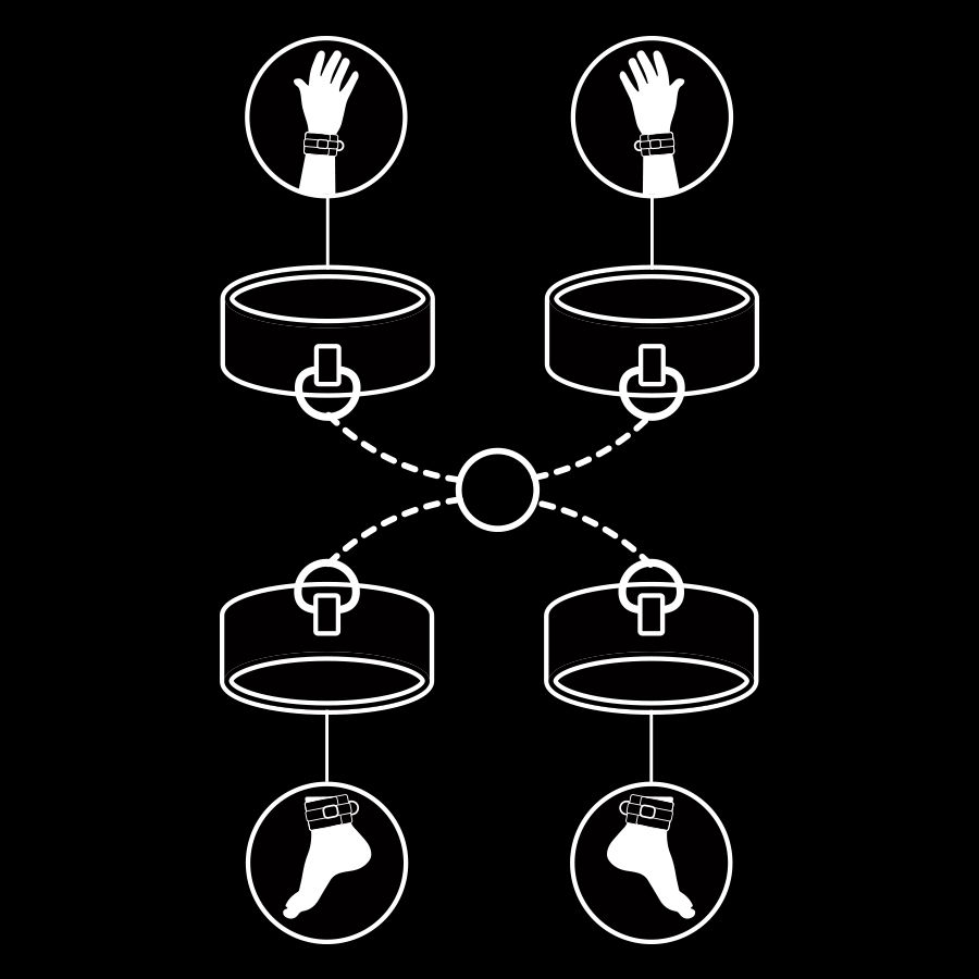 FETISH SUBMISSIVE - ENSEMBLE DE MENOTTES POUR MAINS ET CHEVILLES AVEC DOUBLURE EN NOPRÈNE